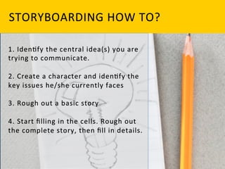 STORYBOARDING	
   H OW	
   T O?	
  
 