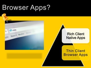 Rich Client
Native Apps
 