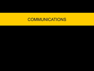 COMMUNICATIONS
 