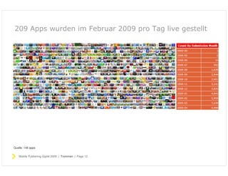 Publishing für Verlage auf dem iphone