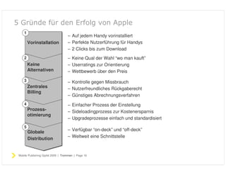 Publishing für Verlage auf dem iphone