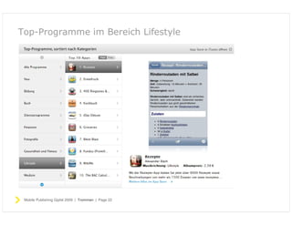 Publishing für Verlage auf dem iphone