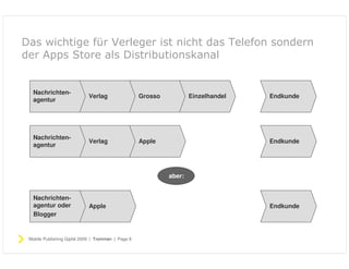 Publishing für Verlage auf dem iphone