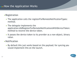 Mobile Push Notifications | PDF