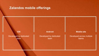 Mobile Quality Challenges At Zalando