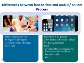 Mobile Qual – opening new ways to leverage Africa’s mobile first society - IKM & The Corporate Research Consultancy Slide 16