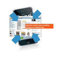 Data from current users muddling
through your desktop site...
 