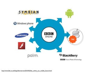1st




http://www.bbc.co.uk/blogs/bbcinternet/2010/02/bbc_online_our_mobile_future.html
 