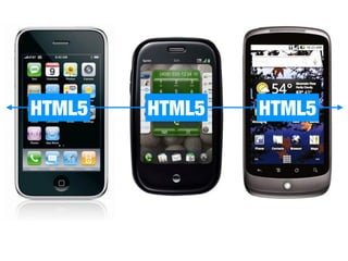 HTML5   HTML5   HTML5
 
