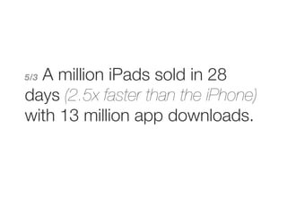 A million iPads sold in 28
5/3

days (2.5x faster than the iPhone)
with 13 million app downloads.
 
