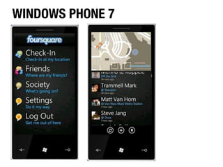WINDOWS PHONE 7
 