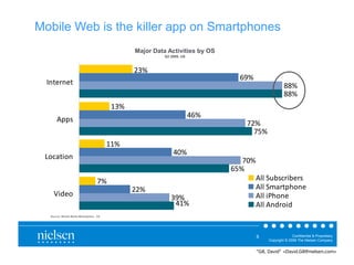 !"#$%&'(&#'$)'*+&',$%%&-'.//'"0'12.-*/+"0&)
                                                  !"#$%&'"("&)*(+,+(+-.&/0&12
                                                            34&56678&92



                                                  !"#
                                                                                  %&#
  +,-./,.-                                                                                            ((#
                                                                                                      ((#
                                            $"#
                                                                          '%#
       0112
                                                                                    )!#
                                                                                      )*#
                                           $$#
                                                                '3#
 4567-85,
                                                                                   )3#
                                                                                %*#
                                     )#                                               0;;<=>?26/8?./2
                                                  !!#                                 0;;<=@7/-1A5,.
     98:.5                                                     "&#                    0;;<8BA5,.
                                                                '$#                   0;;<0,:/58:
   2$:%*-;&!$/+<-&!-=+"&!"%>-(?<"*-&@ 92




                                                                                        @                  3"04$5&0*$.%'6'7-"/-$&*.-8
                                                                                             3"/8-$9+*':';<<='>+&'?$&%)&0'3"2/.08


                                                                                        "Gill, David" <David.Gill@nielsen.com>
 