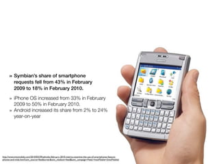 » Symbian’s share of smartphone
          requests fell from 43% in February
          2009 to 18% in February 2010.

      »   iPhone OS increased from 33% in February
          2009 to 50% in February 2010.
      »   Android increased its share from 2% to 24%
          year-on-year




http://www.intomobile.com/2010/03/29/admobs-february-2010-metrics-examine-the-use-of-smartphones-feature-
phones-and-mids.html?utm_source=feedburner&utm_medium=feed&utm_campaign=Feed:+IntoMobile+(IntoMobile)
 