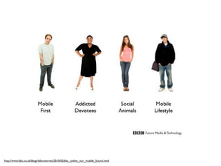 http://www.bbc.co.uk/blogs/bbcinternet/2010/02/bbc_online_our_mobile_future.html
 