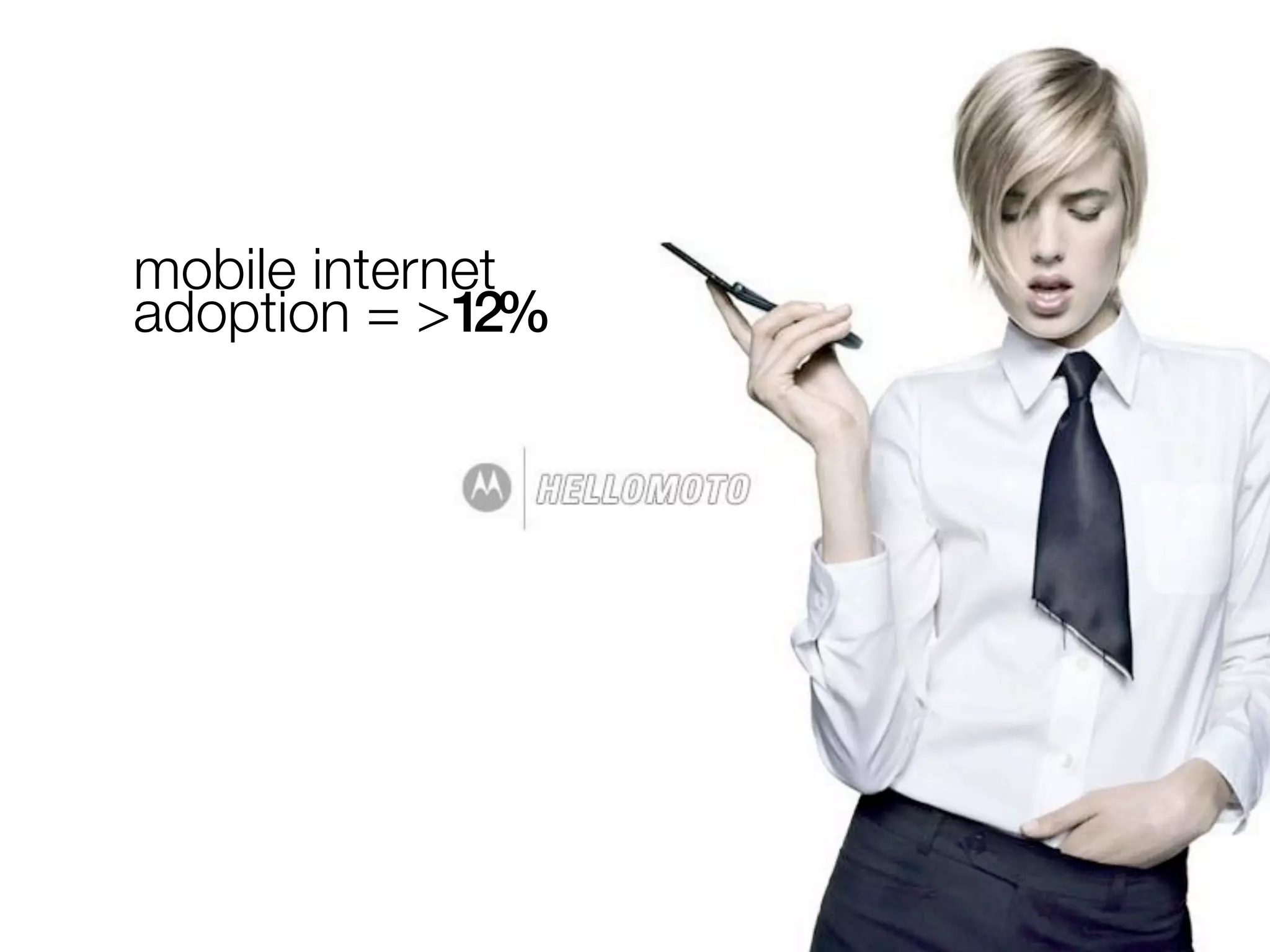 mobile internet
adoption = >12%
 
