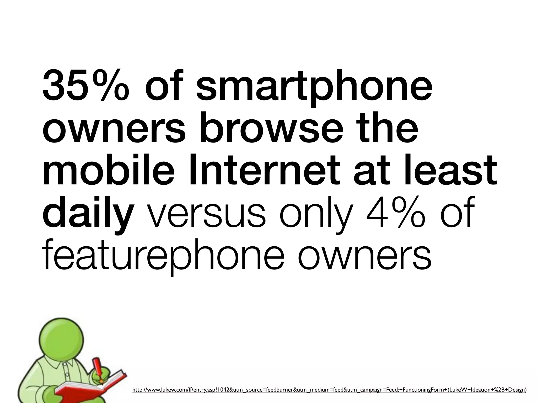 35% of smartphone
owners browse the
mobile Internet at least
daily versus only 4% of
featurephone owners

    http://www.lukew.com/ff/entry.asp?1042&utm_source=feedburner&utm_medium=feed&utm_campaign=Feed:+FunctioningForm+(LukeW+Ideation+%2B+Design)
 