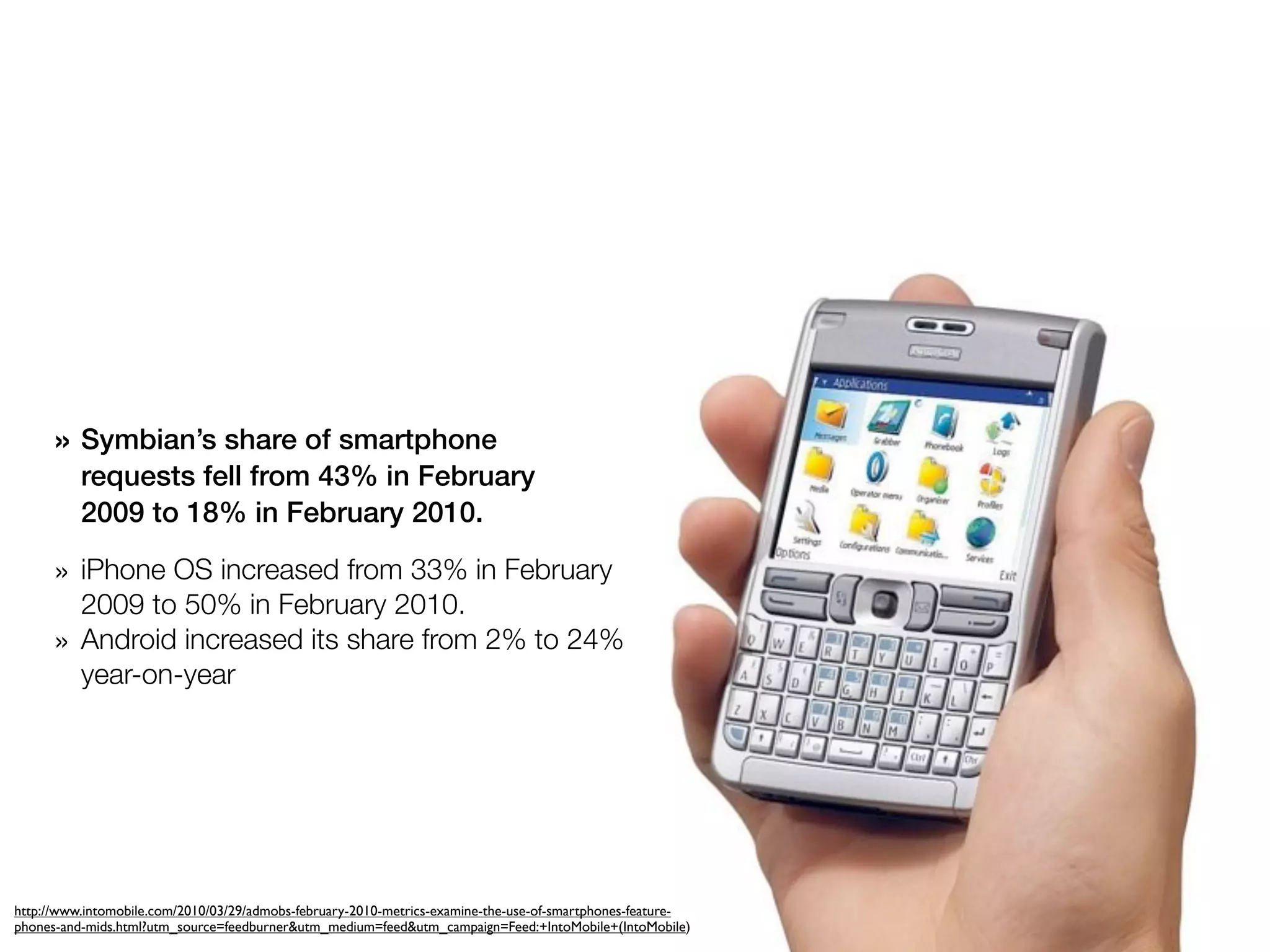 » Symbian’s share of smartphone
          requests fell from 43% in February
          2009 to 18% in February 2010.

      » iPhone OS increased from 33% in February
          2009 to 50% in February 2010.
      »   Android increased its share from 2% to 24%
          year-on-year




http://www.intomobile.com/2010/03/29/admobs-february-2010-metrics-examine-the-use-of-smartphones-feature-
phones-and-mids.html?utm_source=feedburner&utm_medium=feed&utm_campaign=Feed:+IntoMobile+(IntoMobile)
 