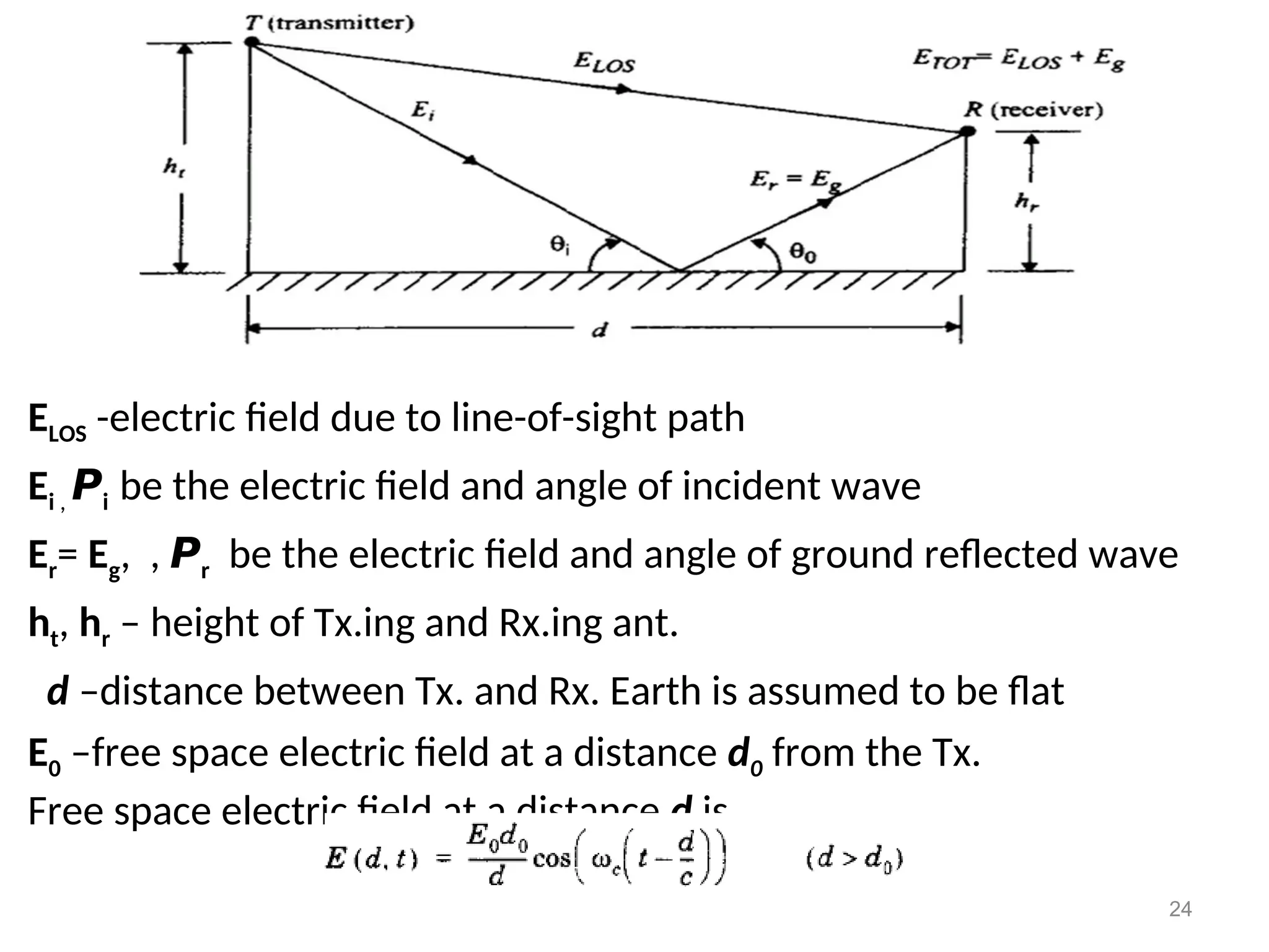 ELOS -electric field due to line-of-sight path
Ei , 𝞠i be the electric field and angle of incident wave
Er= Eg, , 𝞠r be the electric field and angle of ground reflected wave
ht, hr – height of Tx.ing and Rx.ing ant.
d –distance between Tx. and Rx. Earth is assumed to be flat
E0 –free space electric field at a distance d0 from the Tx.
Free space electric field at a distance d is
24
 
