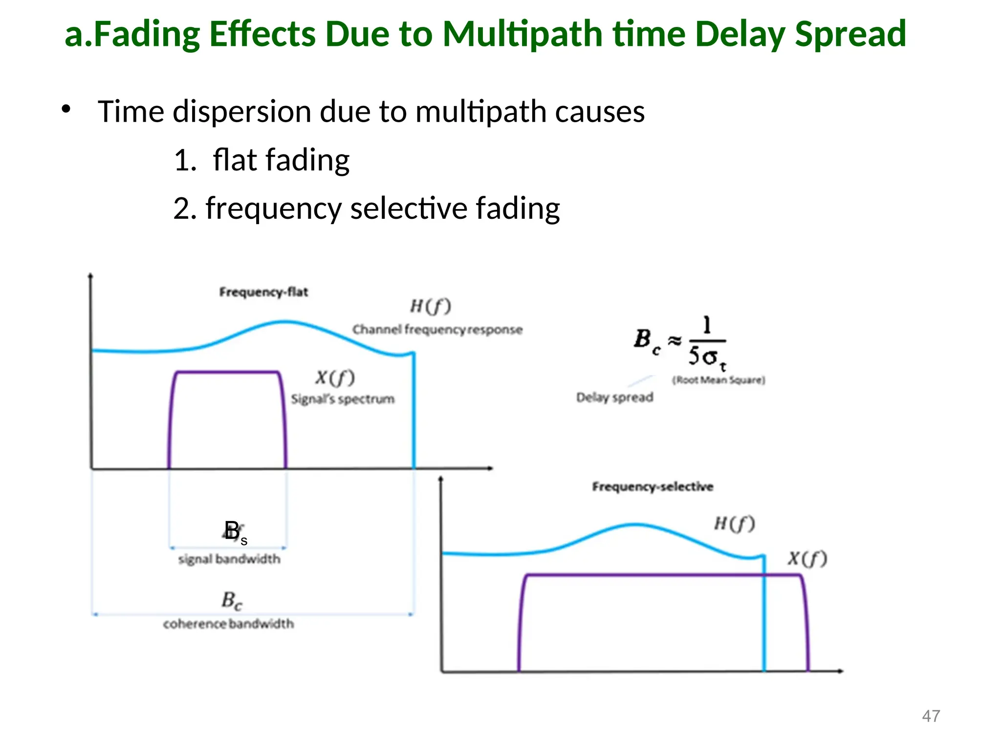 • Time dispersion due to multipath causes
1. flat fading
2. frequency selective fading
47
a.Fading Effects Due to Multipath time Delay Spread
Bs
 
