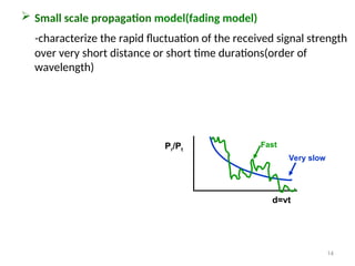  Small scale propagation model(fading model)
-characterize the rapid fluctuation of the received signal strength
over very short distance or short time durations(order of
wavelength)
14
Pr/Pt
d=vt
Very slow
Fast
 