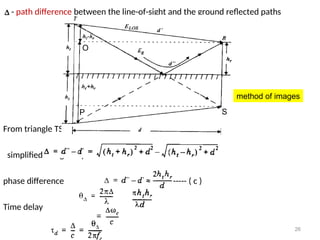 - path difference between the line-of-sight and the ground reflected paths
From triangle TSP and TRO
simplified using a Taylor series
phase difference = 4 --------------- ( c )
Time delay
26
method of images
O
S
P
 
