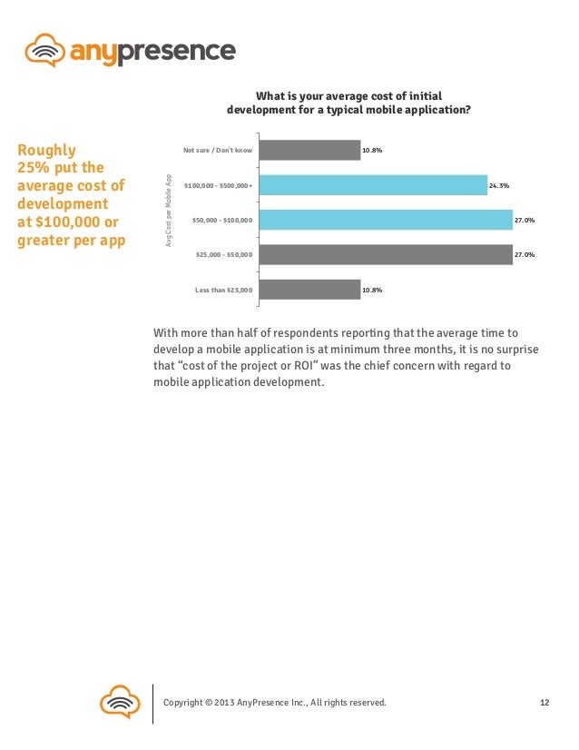 State Enterprise Advantages and Disadvantages Mobile Readiness