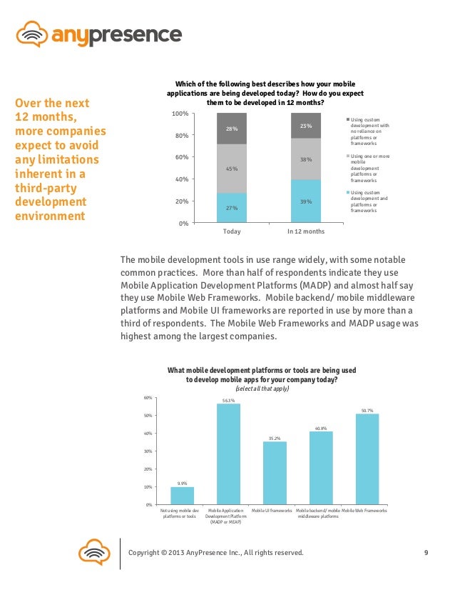 State Enterprise Advantages and Disadvantages Mobile Readiness
