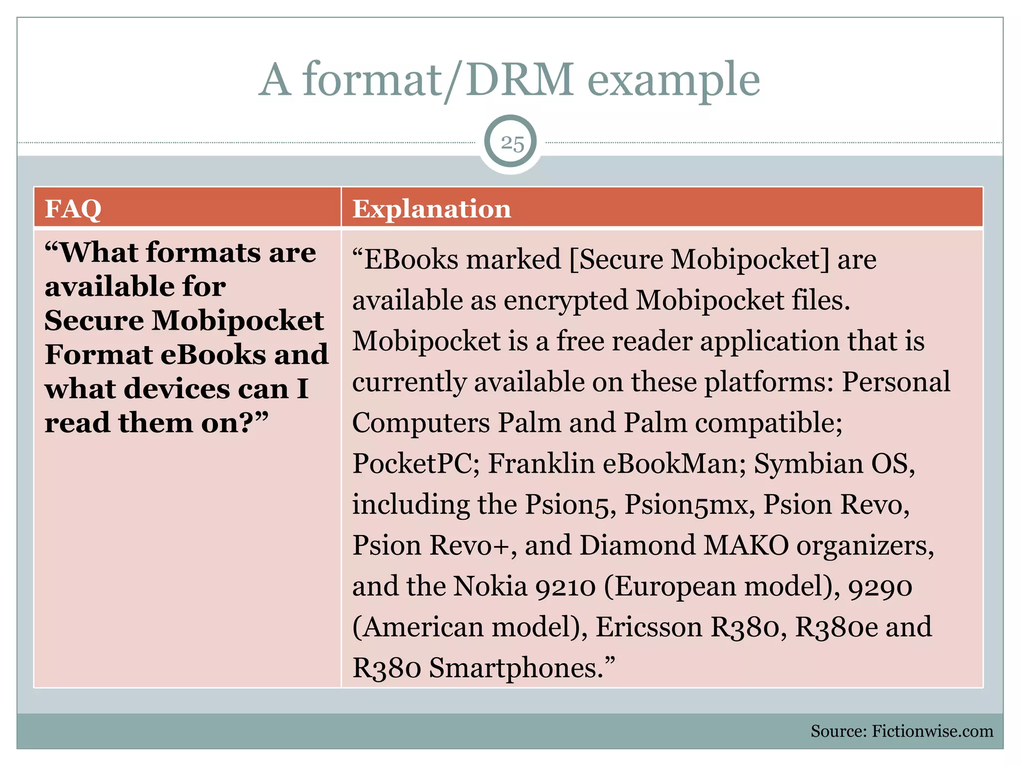 A format/DRM example Source: Fictionwise.com FAQ Explanation “ What formats are available for Secure Mobipocket Format eBooks and what devices can I read them on?” “ EBooks marked [Secure Mobipocket] are available as encrypted Mobipocket files. Mobipocket is a free reader application that is currently available on these platforms: Personal Computers Palm and Palm compatible; PocketPC; Franklin eBookMan; Symbian OS, including the Psion5, Psion5mx, Psion Revo, Psion Revo+, and Diamond MAKO organizers, and the Nokia 9210 (European model), 9290 (American model), Ericsson R380, R380e and R380 Smartphones.” 