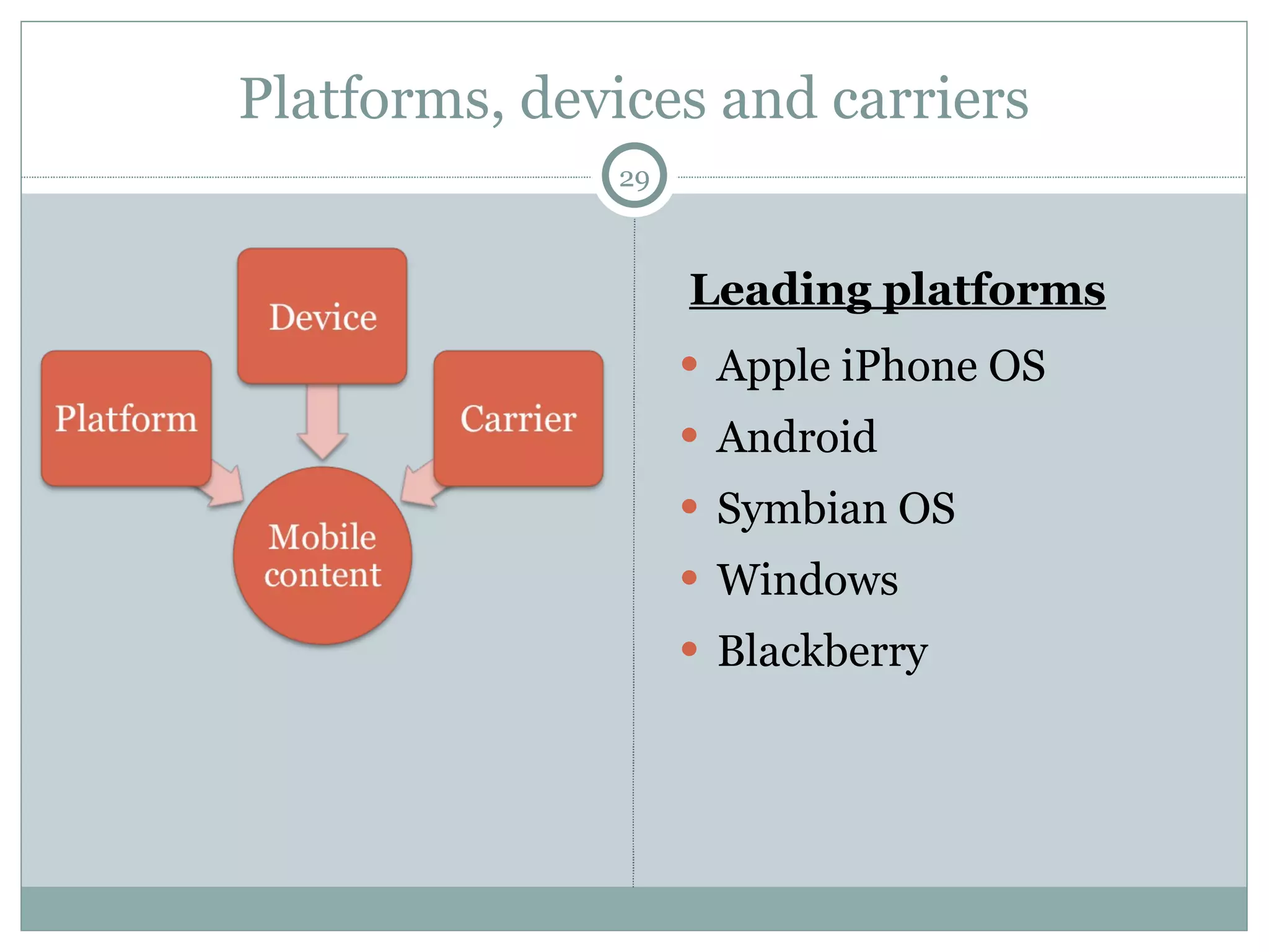 Platforms, devices and carriers Apple iPhone OS Android Symbian OS Windows Blackberry Leading platforms 