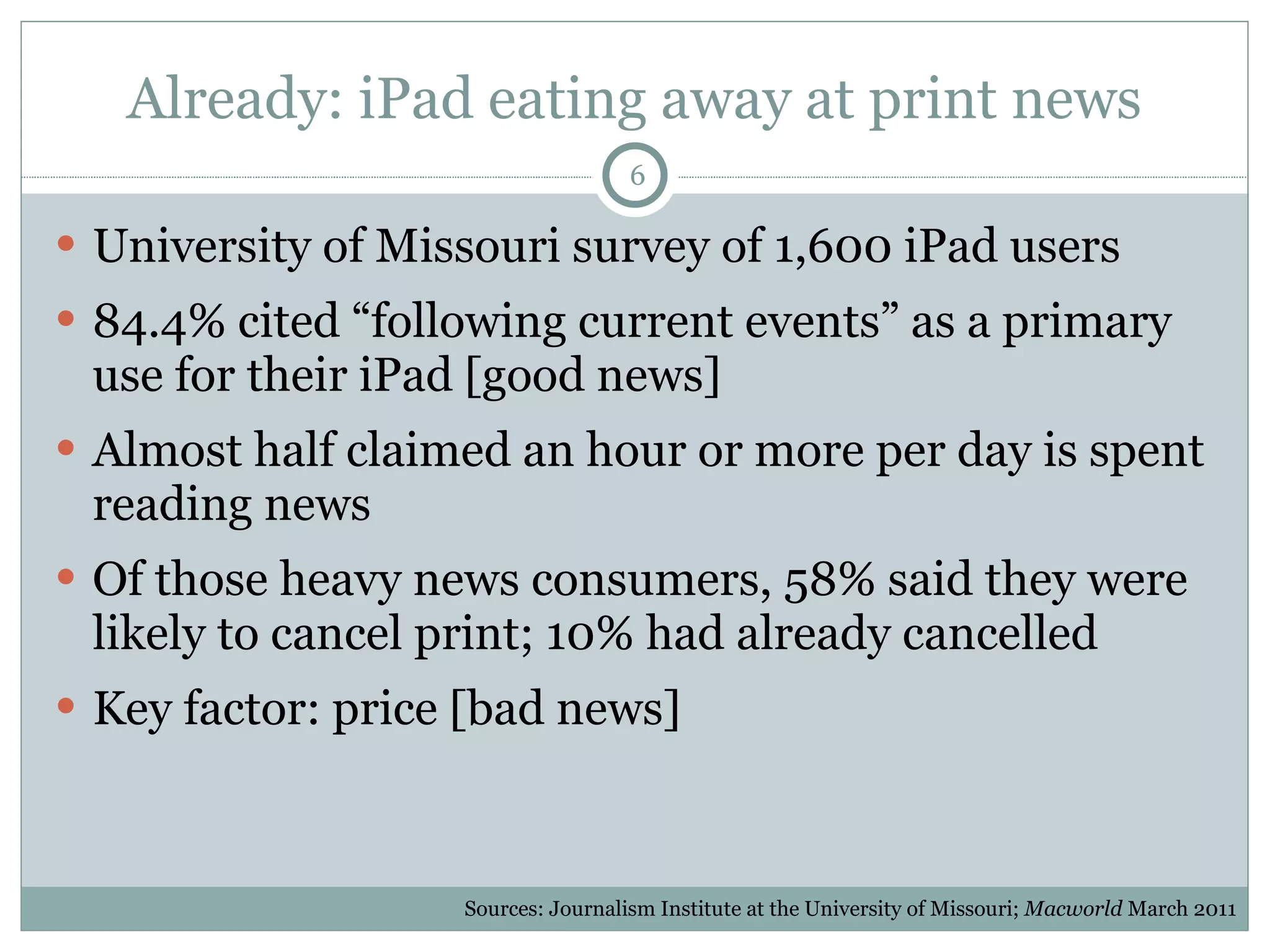 Already: iPad eating away at print news University of Missouri survey of 1,600 iPad users 84.4% cited “following current events” as a primary use for their iPad [good news] Almost half claimed an hour or more per day is spent reading news Of those heavy news consumers, 58% said they were likely to cancel print; 10% had already cancelled Key factor: price [bad news] Sources: Journalism Institute at the University of Missouri;  Macworld  March 2011 