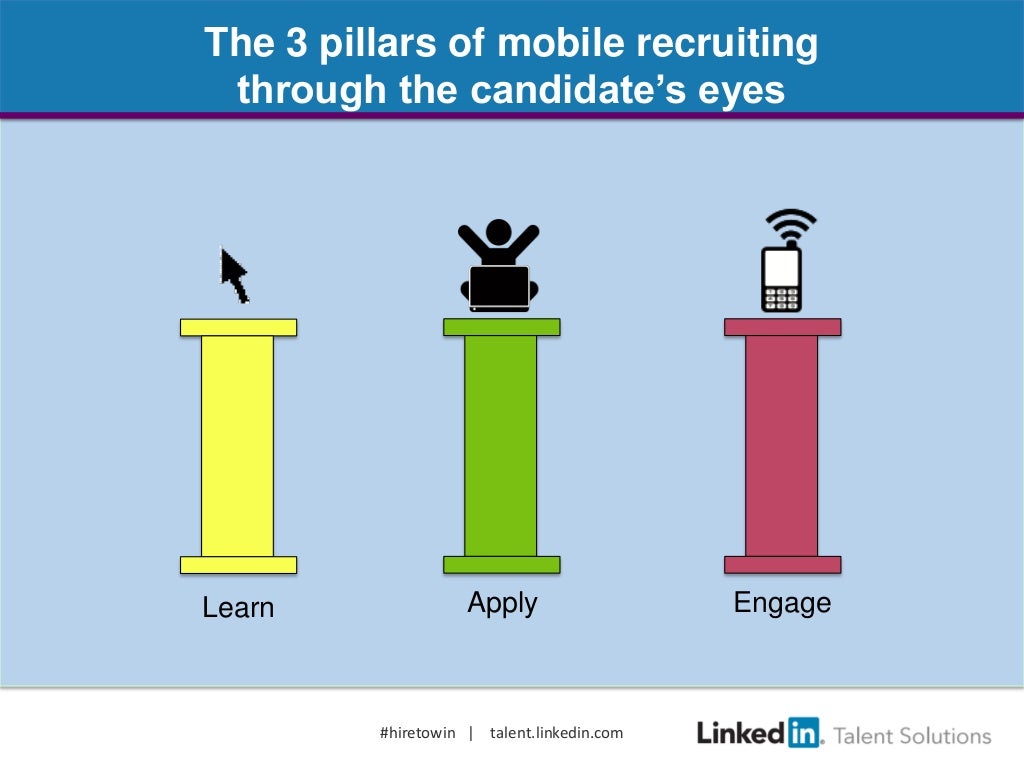 The 3 pillars of mobile