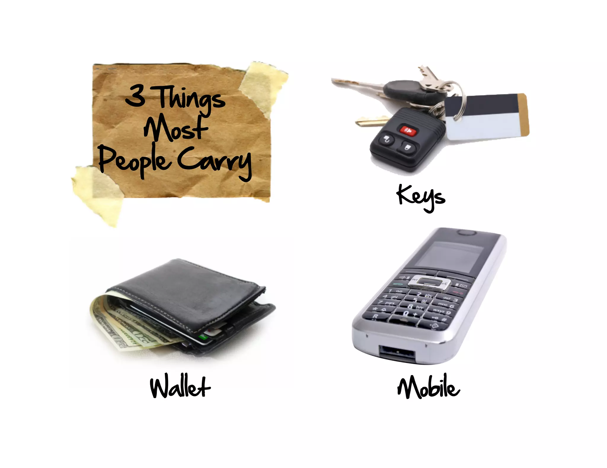 3 Things
   Most
People Carry
               Keys




    Wallet     Mobile
 