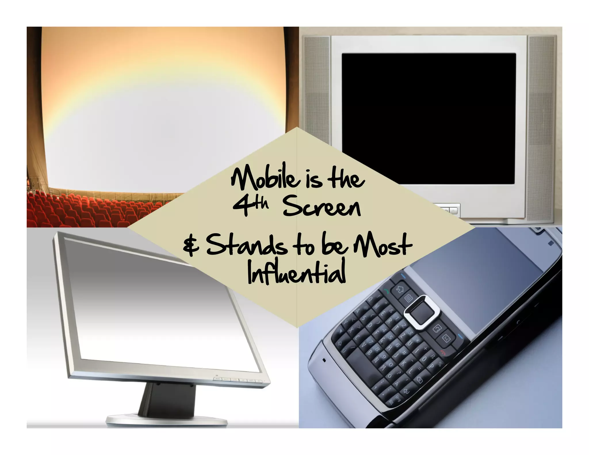 Mobile is the
   4th Screen
& Stands to be Most
     Influential
 