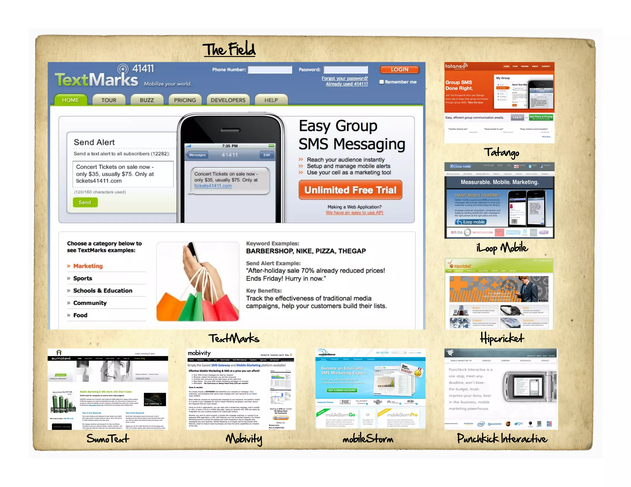 The Field




                                             Tatango




                                           iLoop Mobile




           TextMarks                        Hipcricket




SumoText      Mobivity   mobileStorm   Punchkick Interactive
 