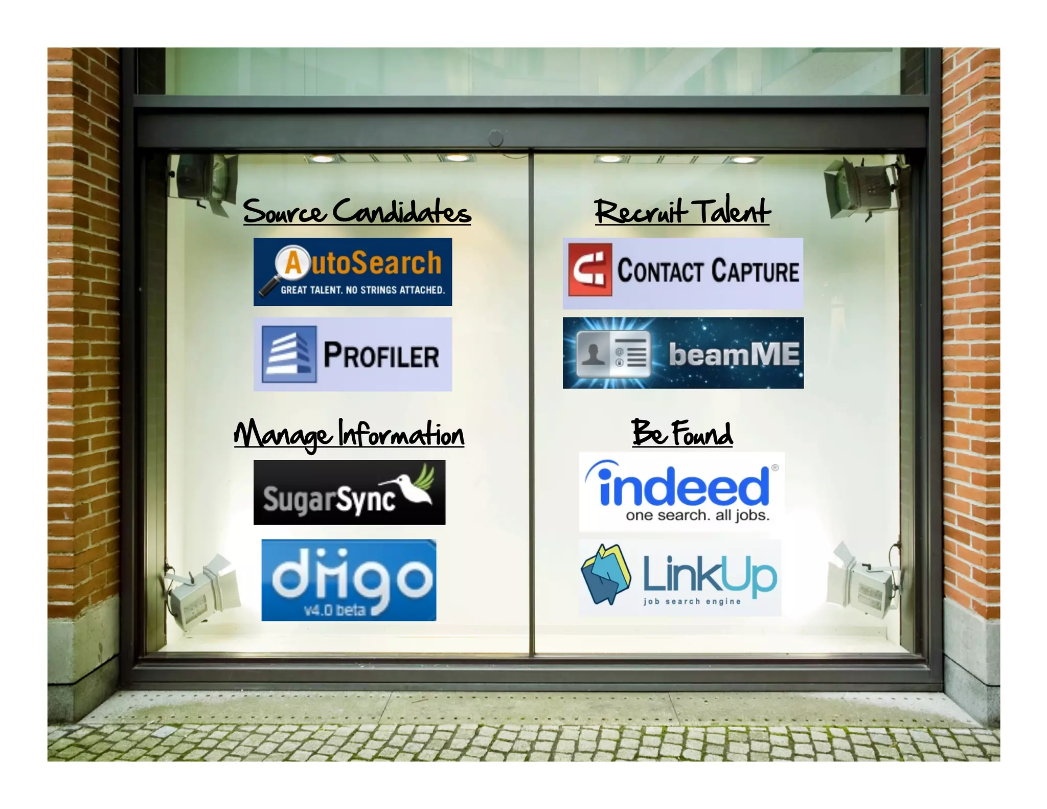 Source Candidates    Recruit Talent




Manage Information     Be Found
 