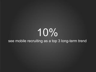 10%
see mobile recruiting as a top 3 long-term trend
 