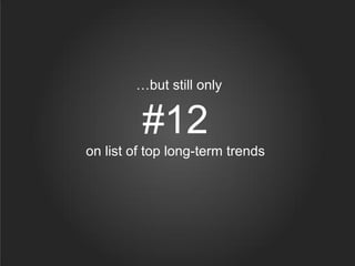 …but still only


         #12
on list of top long-term trends
 
