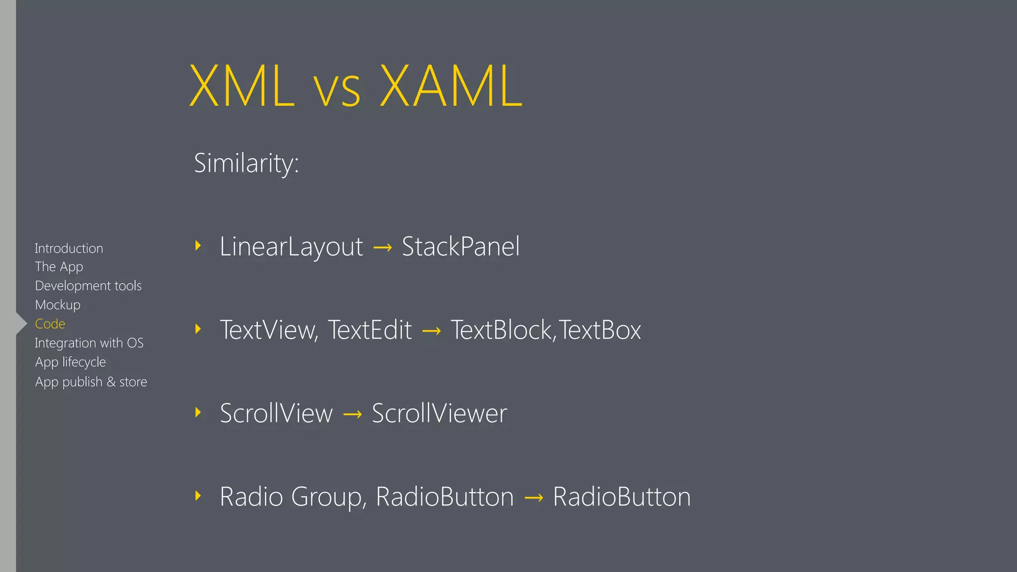 XML vs XAML
Similarity:
‣ LinearLayout → StackPanel
‣ TextView, TextEdit → TextBlock,TextBox
‣ ScrollView → ScrollViewer
‣ Radio Group, RadioButton → RadioButton
Introduction
The App
Development tools
Mockup
Code
Integration with OS
App lifecycle
App publish & store
 