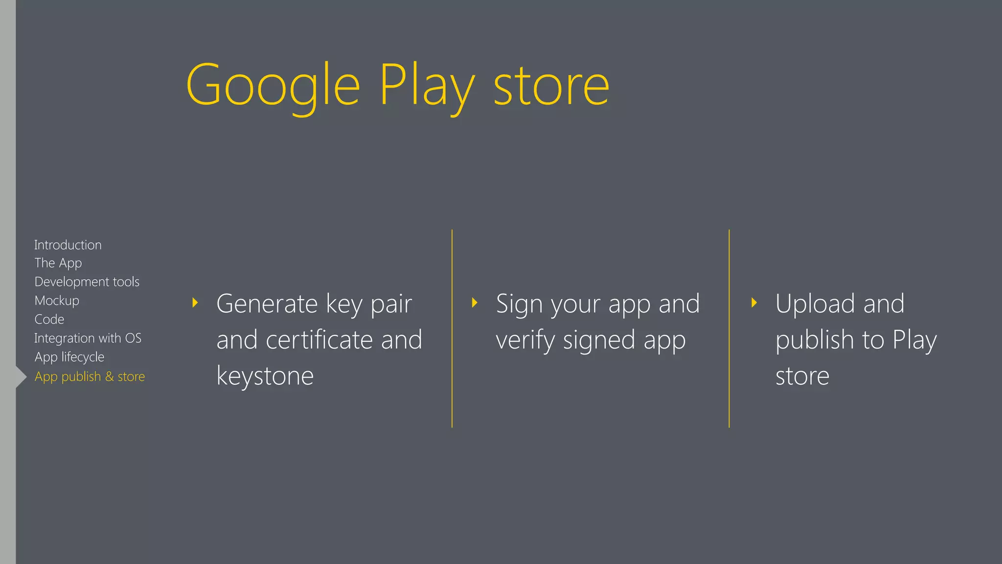 Google Play store
‣ Generate key pair
and certificate and
keystone 
‣ Sign your app and
verify signed app 
‣ Upload and
publish to Play
store
Introduction
The App
Development tools
Mockup
Code
Integration with OS
App lifecycle
App publish & store
 