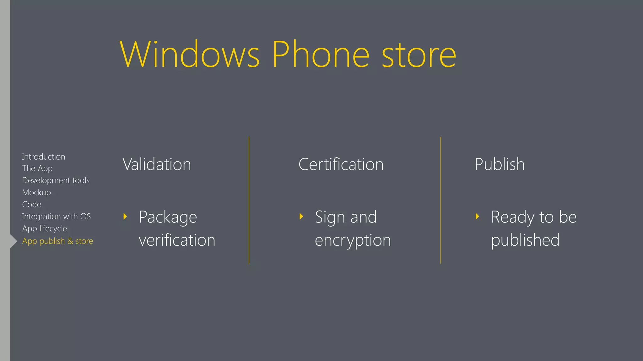 Windows Phone store
Validation
‣ Package
verification
!
Certification
‣ Sign and
encryption
!
Publish
‣ Ready to be
published
Introduction
The App
Development tools
Mockup
Code
Integration with OS
App lifecycle
App publish & store
 