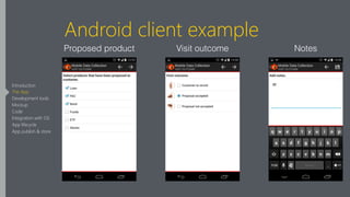 Android client example
Proposed product Visit outcome Notes
Introduction
The App
Development tools
Mockup
Code
Integration with OS
App lifecycle
App publish & store
 