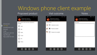 Windows phone client example
Proposed product Visit outcome Notes
Introduction
The App
Development tools
Mockup
Code
Integration with OS
App lifecycle
App publish & store
 