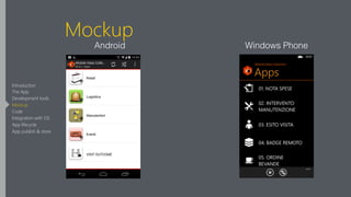 Mockup
Android Windows Phone
Introduction
The App
Development tools
Mockup
Code
Integration with OS
App lifecycle
App publish & store
 