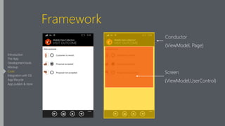 Framework
Introduction
The App
Development tools
Mockup
Code
Integration with OS
App lifecycle
App publish & store
Conductor
(ViewModel, Page)
Screen
(ViewModel,UserControl)
 