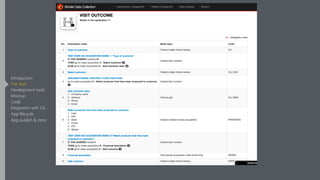 Introduction
The App
Development tools
Mockup
Code
Integration with OS
App lifecycle
App publish & store
 