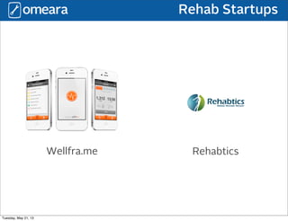 Rehab Startups
Wellfra.me Rehabtics
Tuesday, May 21, 13
 