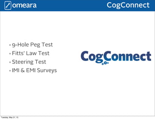 CogConnect
•9-Hole Peg Test
•Fitts’ Law Test
•Steering Test
•IMI & EMI Surveys
Tuesday, May 21, 13
 