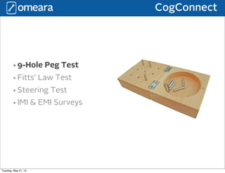 CogConnect
•9-Hole Peg Test
•Fitts’ Law Test
•Steering Test
•IMI & EMI Surveys
Tuesday, May 21, 13
 