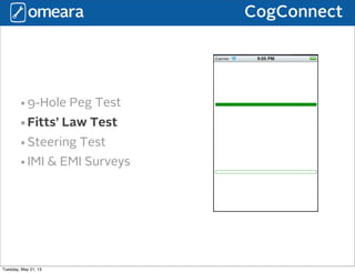 CogConnect
•9-Hole Peg Test
•Fitts’ Law Test
•Steering Test
•IMI & EMI Surveys
Tuesday, May 21, 13
 