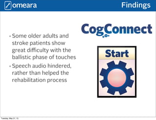 Findings
•Some older adults and
stroke patients show
great diﬃculty with the
ballistic phase of touches
•Speech audio hindered,
rather than helped the
rehabilitation process
Tuesday, May 21, 13
 